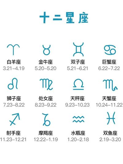 12月5日星座|【12月是什麼星座？】十二月出生的星座：射手座和摩。